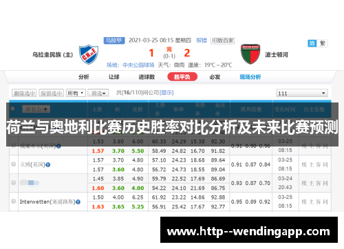 荷兰与奥地利比赛历史胜率对比分析及未来比赛预测