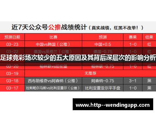 足球竞彩场次较少的五大原因及其背后深层次的影响分析