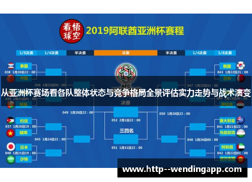 从亚洲杯赛场看各队整体状态与竞争格局全景评估实力走势与战术演变