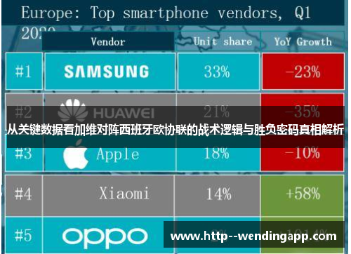 从关键数据看加维对阵西班牙欧协联的战术逻辑与胜负密码真相解析