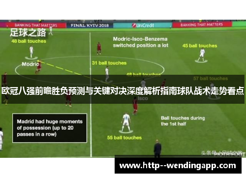 欧冠八强前瞻胜负预测与关键对决深度解析指南球队战术走势看点